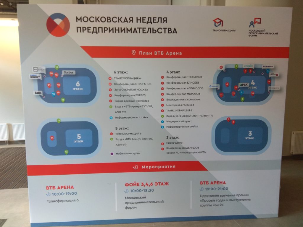 Форум «Трансформация 6»